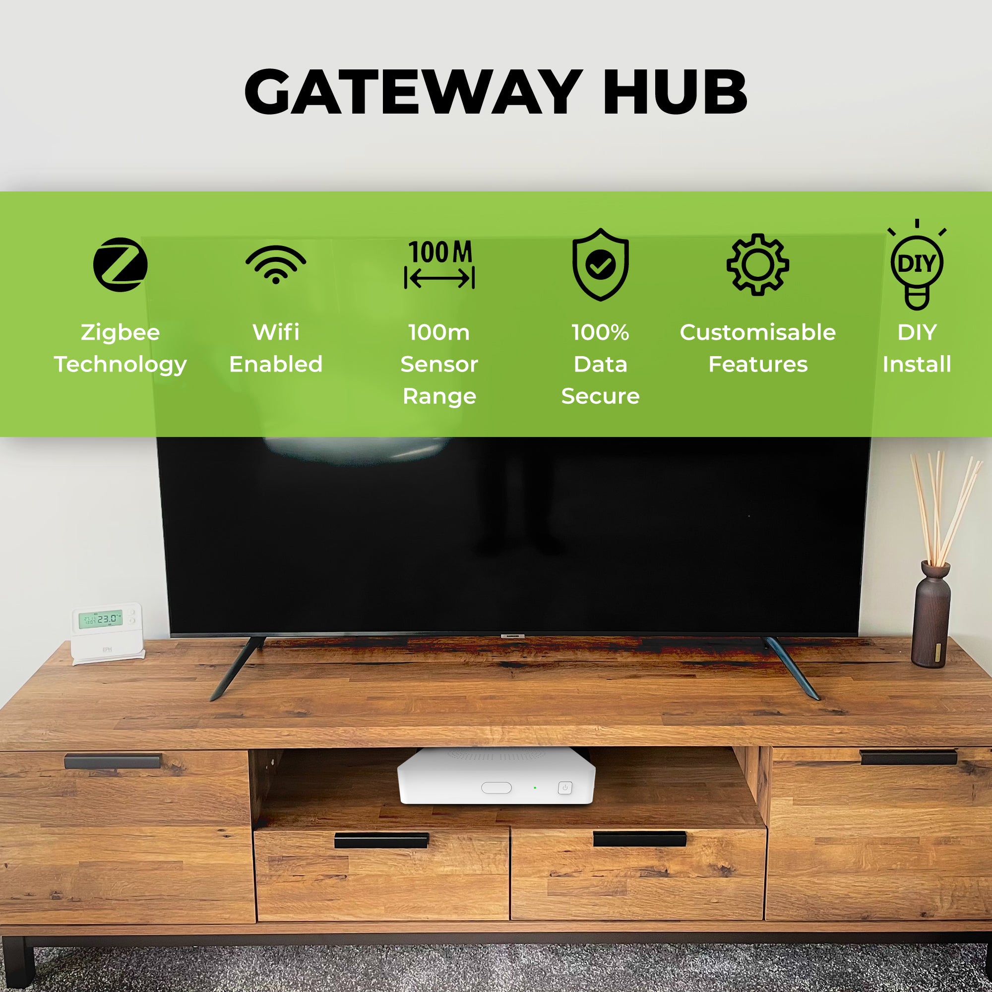 Gateway Hub